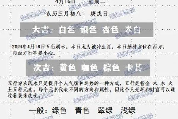 2025年4月16日五行穿衣指南