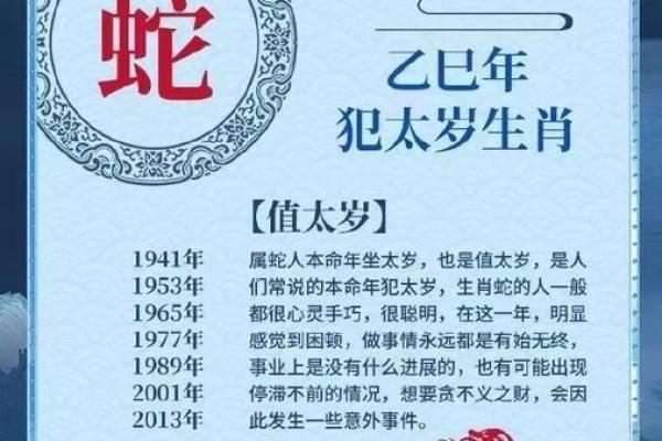 属蛇的今年多少岁 属蛇的今年多少岁