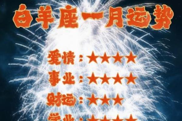 白羊座今天的运气 白羊座今天的运气