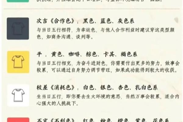 2025年3月24日每日穿衣五行颜色运势