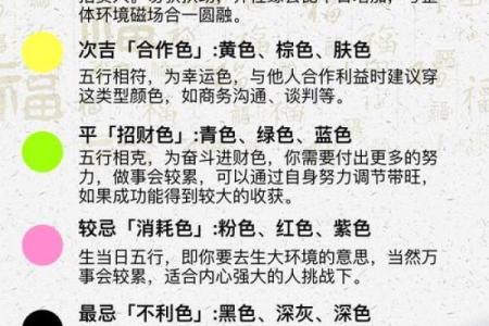 五行穿衣指南2022年5月21