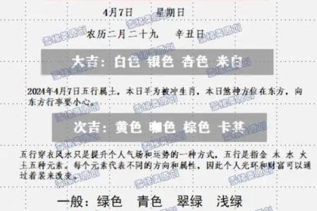 2025年4月7日每日五行穿衣
