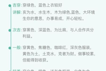 五行穿衣指南2022年5月16