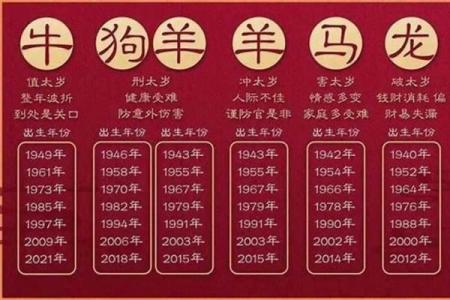 199年属兔人2024年运势与婚姻解析
