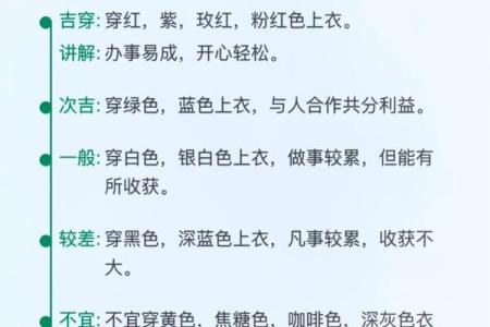 2025年4月4日五行穿衣