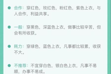 2021年12月4日五行穿衣