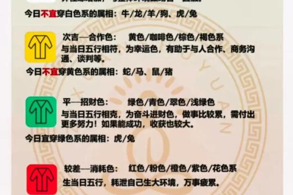 每日五行穿衣指南2025年4月13日
