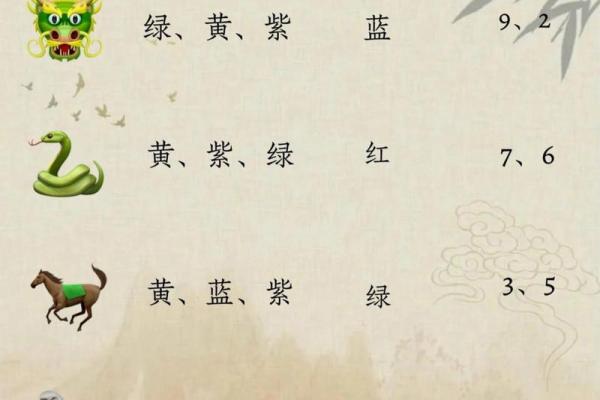 瞬息万变是什么生肖 瞬息万变是什么生肖