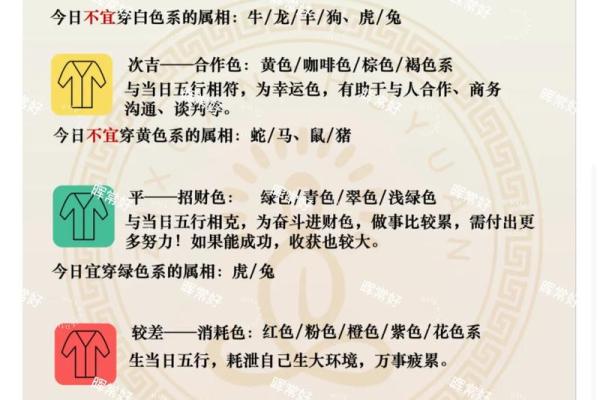 2025年3月12日今日五行穿衣颜色大吉 2025年3月12日今日五行穿衣颜色大吉