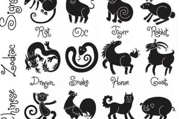 星火燎原是什么生肖 星火燎原是什么生肖