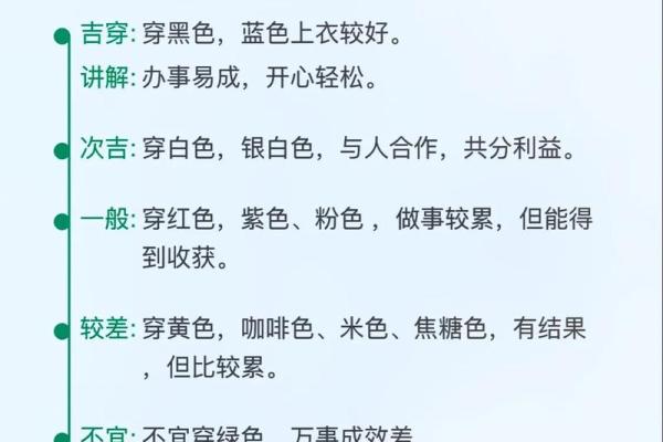 2025年3月22日今日五行穿衣颜色大吉