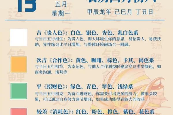 2025年4月25日五行穿衣