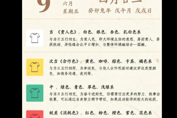 2023年4月28日五行穿衣指南 2023年4月28日五行穿衣指南