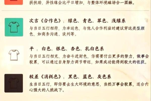 每日五行穿衣指南2024年3月20日 每日五行穿衣指南2024年3月20日