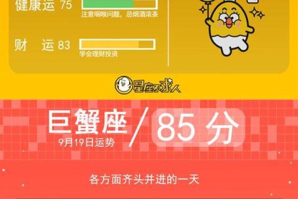 2015年星座运势 2015年星座运势
