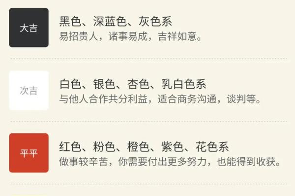 五行穿衣2021年12月13日 五行穿衣2021年12月13日