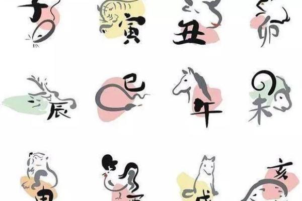 生肖鸡2025运势_2025年生肖鸡运势详解财运事业爱情全解析