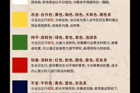 2025年4月9日五行穿衣