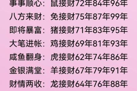 63年属兔最难熬是哪年 63年兔女晚年靠谁