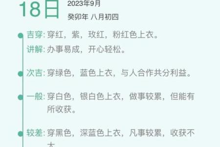 2025年4月15日每日五行穿衣