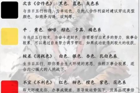 2021年9月9日五行穿衣指南