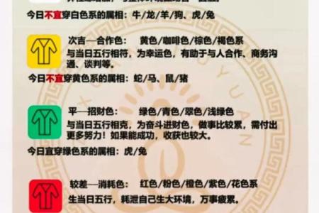 2021年7月10日五行穿衣