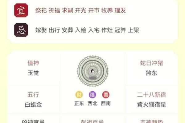 2016年运势 2016年运势