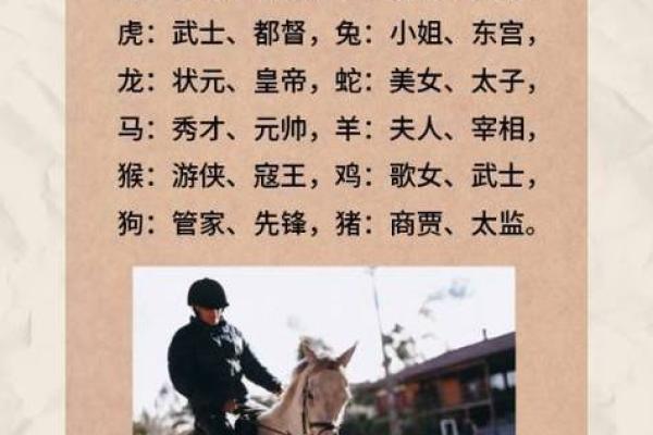 笑里藏刀指的是什么生肖 笑里藏刀指的是什么生肖