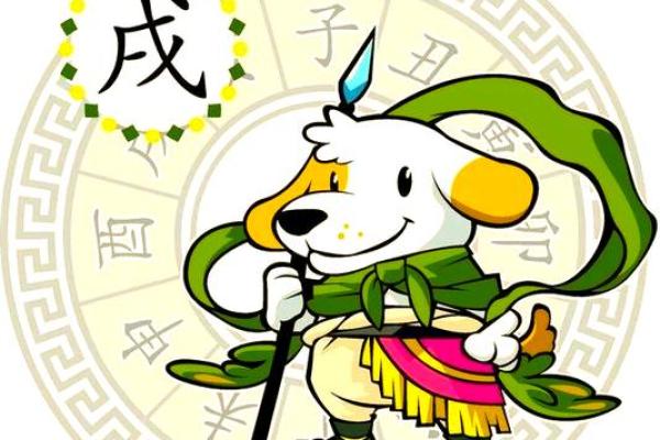 2025年属狗人几岁年龄计算与运势解析 2025年属狗人几岁年龄计算与运势解析