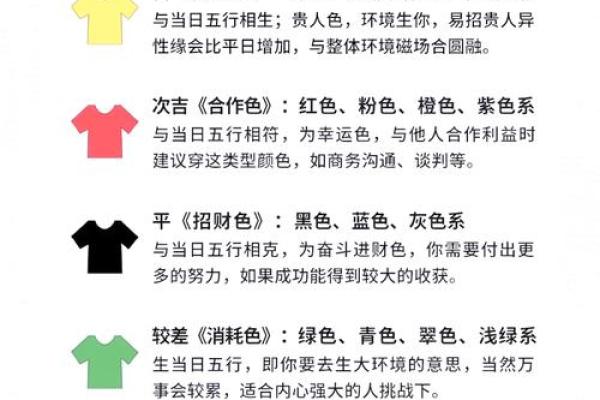 每日五行穿衣指南2024年3月26日