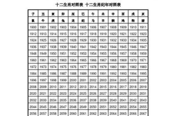 1982年女狗2025年运势及运程 1982年属狗女2025年运势详解运程预测与吉凶分析 1982年女狗2025年运势及运程 1982年属狗女2025年运势详解运程预测与吉凶分析