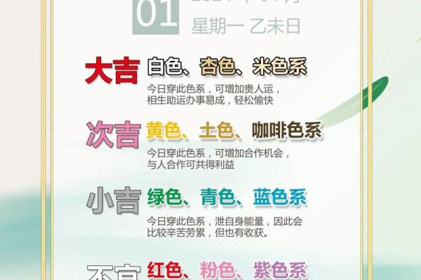 2025年3月7日穿衣五行