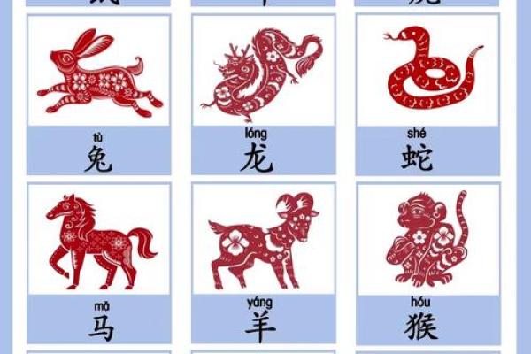 1990正月初六属马还是属蛇 1990年正月初6属什么 1990正月初六属马还是属蛇 1990年正月初6属什么