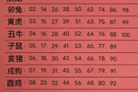 1990年3月24日属马是什么命_1990年阳历3月24日是什么星座