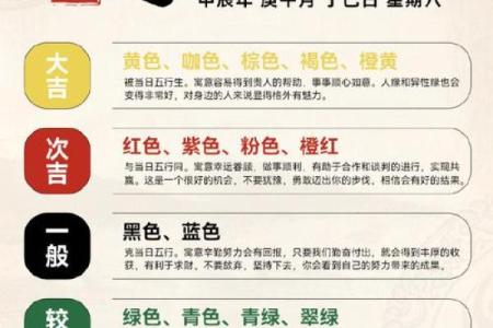 2025年4月22日五行穿衣