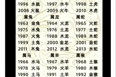 1966年属马的五行属性是什么_1966年属马五行属什么命理属性与运势解析