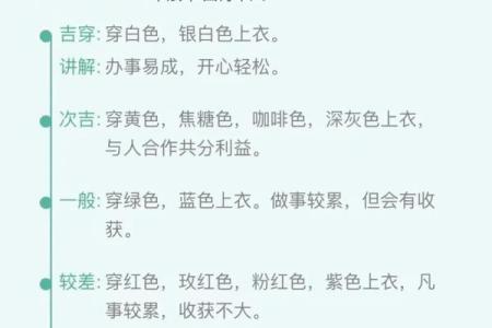 2022年5月30日五行穿衣
