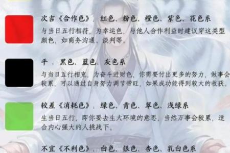 2022年3月17日五行穿衣