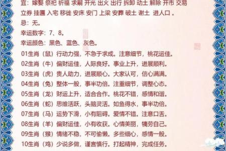 生肖狗2025年运势及运程详解_2025年生肖运势详解最新完整版
