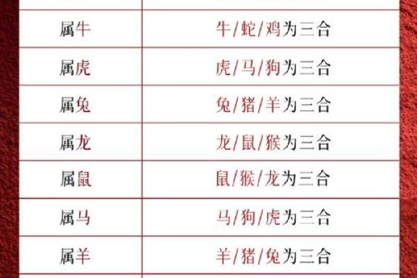 2025年1982年狗人运程 82年狗43岁开始转运了吗