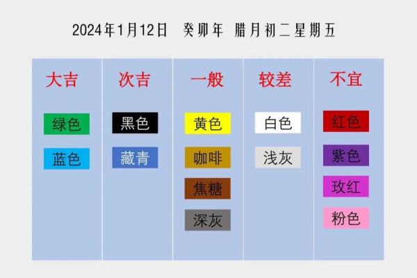 2025年3月26五行穿衣分享查询