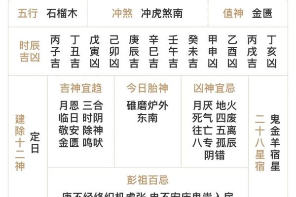 2025年4月28日每日穿衣五行颜色运势 2025年4月28日每日穿衣五行颜色运势
