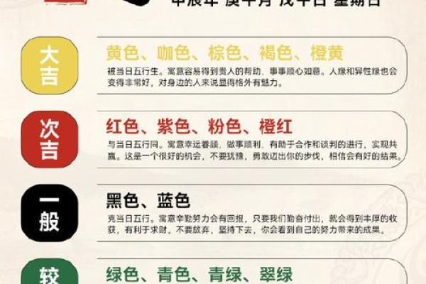 2025年3月17日五行穿衣指南 2025年3月17日五行穿衣指南