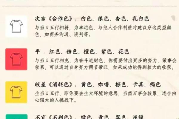 2025年3月23日五行穿衣指南 2025年3月23日五行穿衣指南