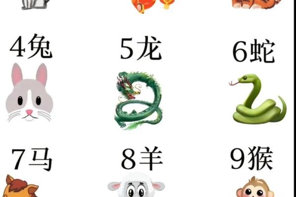 冠冕堂皇指什么生肖 冠冕堂皇指什么生肖