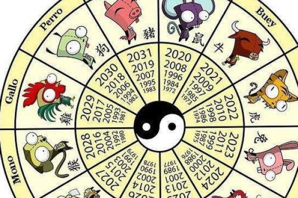 冠冕堂皇指什么生肖 冠冕堂皇指什么生肖