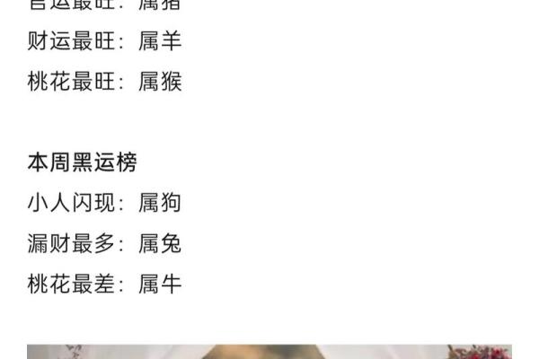 自古英雄出少年是什么生肖 自古英雄出少年是什么生肖