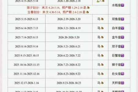1978年属马今年多大了 1978年属马今年多大了2023年年龄计算与运势解析