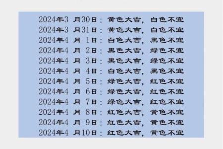 每日五行穿衣指南2024年3月29日