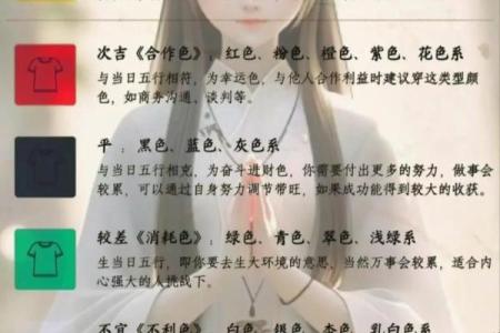 每日五行穿衣指南2025年4月12日